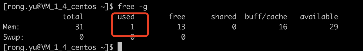 free -g