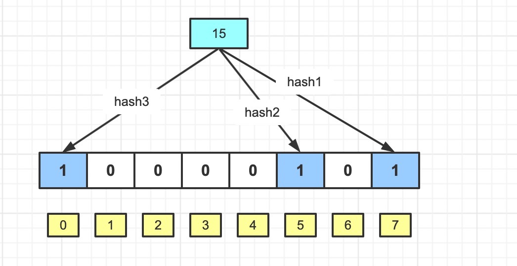 hash123_15