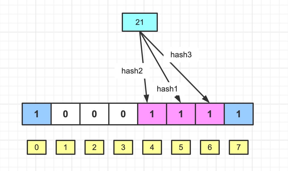 hash123_21