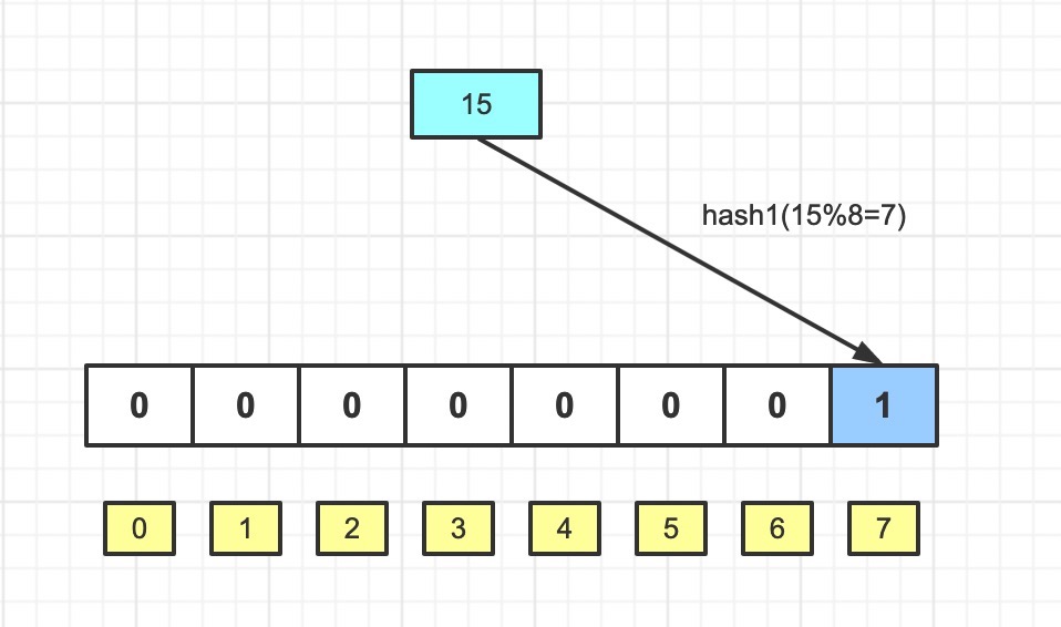 hash1_15