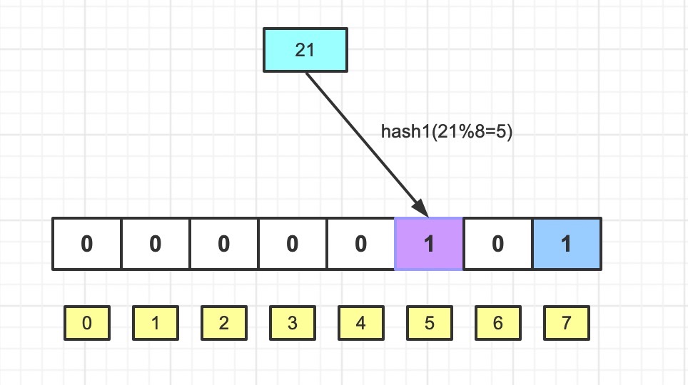 hash1_21