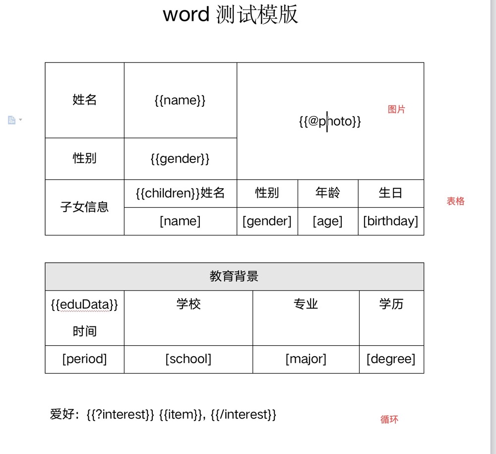 图例
