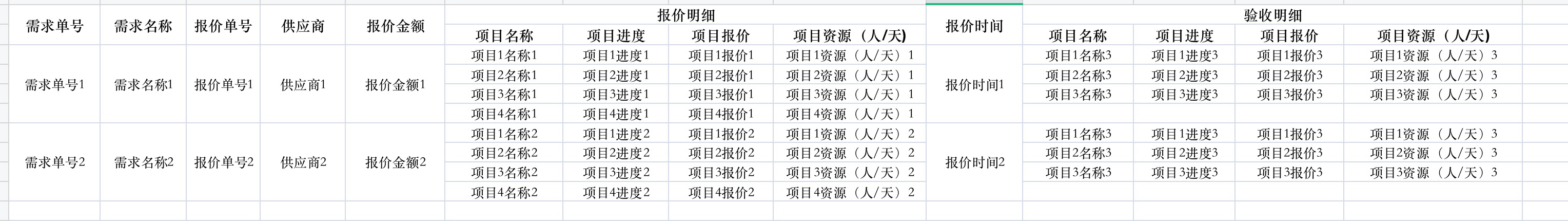 示例